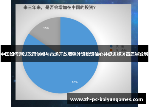 中国如何通过政策创新与市场开放增强外资投资信心并促进经济高质量发展