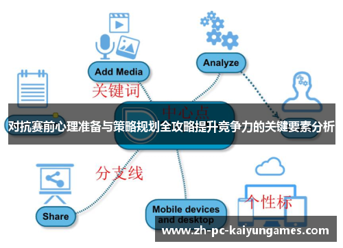 对抗赛前心理准备与策略规划全攻略提升竞争力的关键要素分析