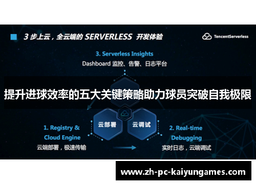提升进球效率的五大关键策略助力球员突破自我极限