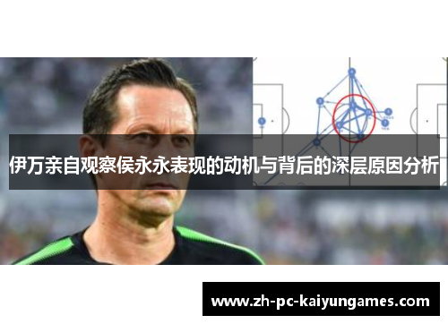 伊万亲自观察侯永永表现的动机与背后的深层原因分析