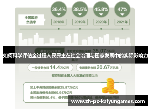 如何科学评估全过程人民民主在社会治理与国家发展中的实际影响力