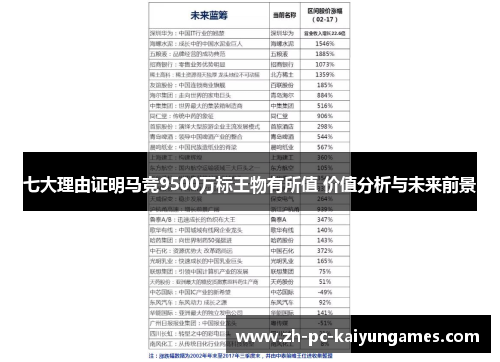 七大理由证明马竞9500万标王物有所值 价值分析与未来前景