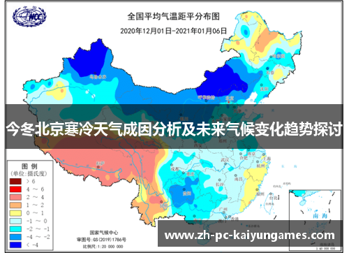 今冬北京寒冷天气成因分析及未来气候变化趋势探讨