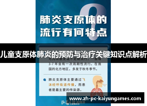 儿童支原体肺炎的预防与治疗关键知识点解析
