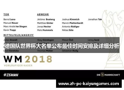 德国队世界杯大名单公布最佳时间安排及详细分析