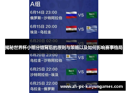 揭秘世界杯小组分组背后的原则与策略以及如何影响赛事格局