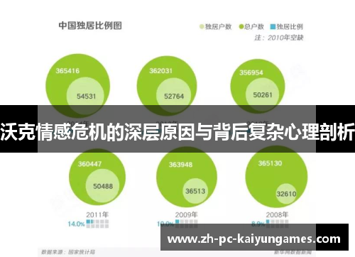 沃克情感危机的深层原因与背后复杂心理剖析