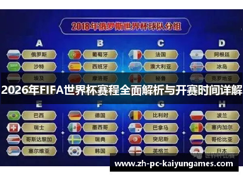 2026年FIFA世界杯赛程全面解析与开赛时间详解