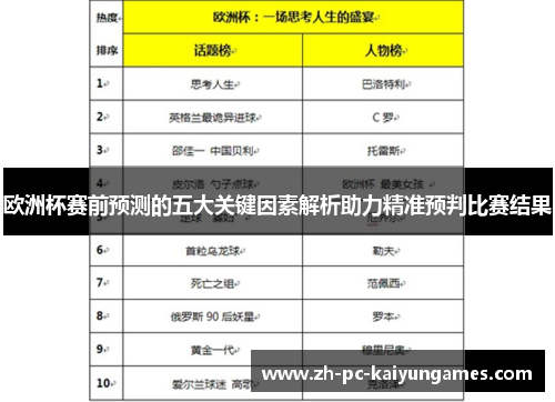 欧洲杯赛前预测的五大关键因素解析助力精准预判比赛结果