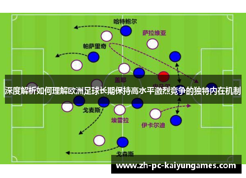 深度解析如何理解欧洲足球长期保持高水平激烈竞争的独特内在机制