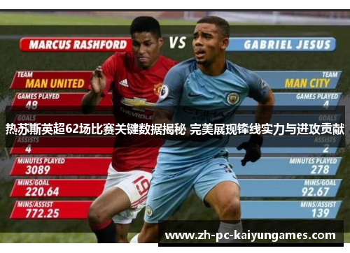 热苏斯英超62场比赛关键数据揭秘 完美展现锋线实力与进攻贡献