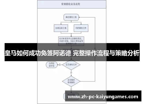 皇马如何成功免签阿诺德 完整操作流程与策略分析