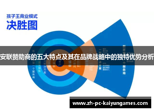 安联赞助商的五大特点及其在品牌战略中的独特优势分析 安联赞助商的五大特点及其在品牌战略中的独特优势分析