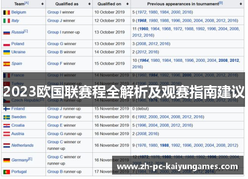2023欧国联赛程全解析及观赛指南建议