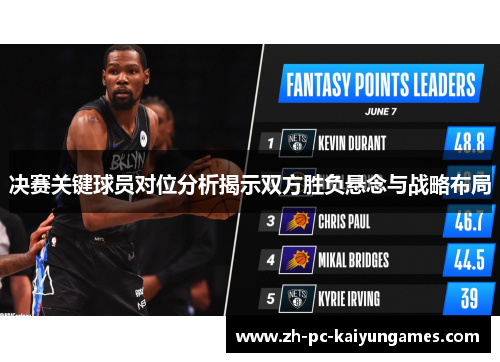 决赛关键球员对位分析揭示双方胜负悬念与战略布局 决赛关键球员对位分析揭示双方胜负悬念与战略布局