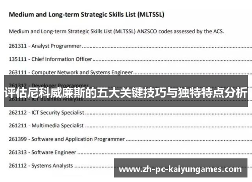 评估尼科威廉斯的五大关键技巧与独特特点分析 评估尼科威廉斯的五大关键技巧与独特特点分析