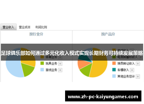 足球俱乐部如何通过多元化收入模式实现长期财务可持续发展策略